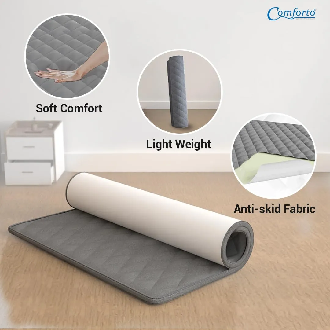 Comforto Travel Ease Foam Roll Mattress (78x36, Single)