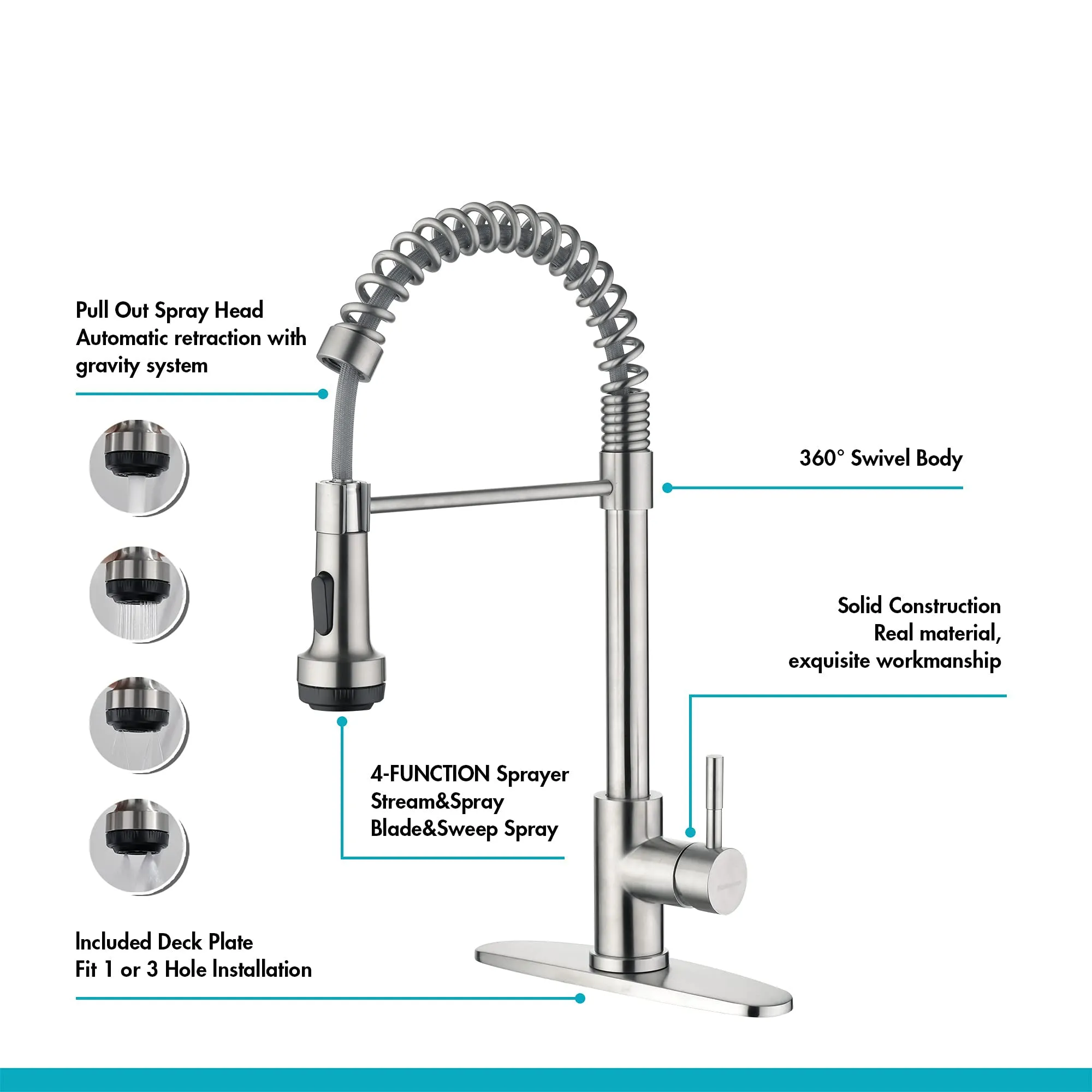 Kitchen Faucet Brushed Nickel with 4 Mode Pull Down Sprayer